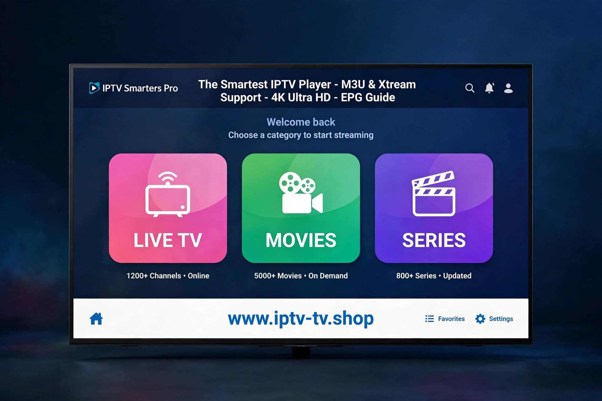 IPTV Smarters Pro EPG einrichten – Übersicht des Programmführers auf dem Fernseher