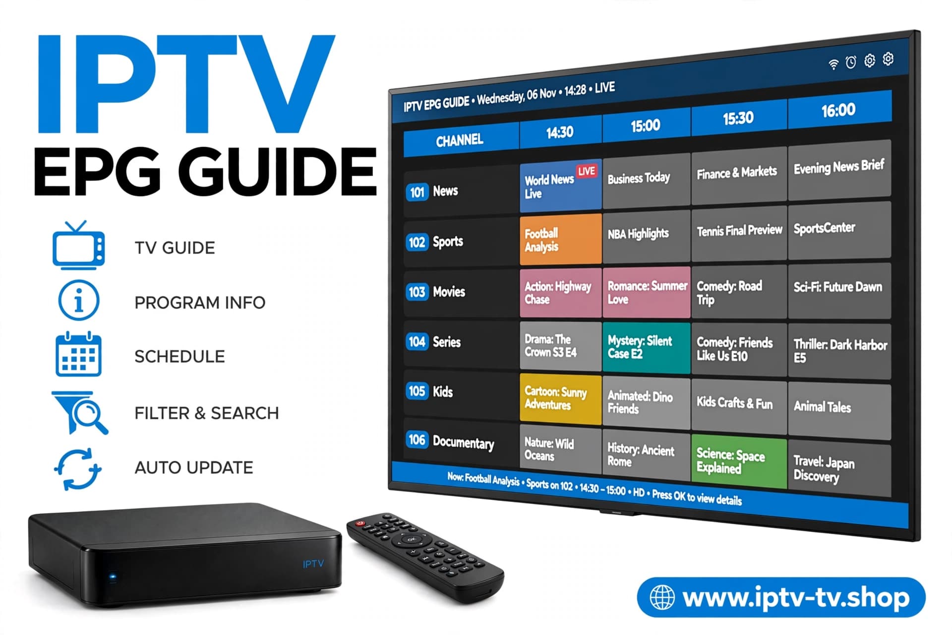 Senderraster und EPG-Funktionen in IPTV Smarters Pro auf Fehler prüfen